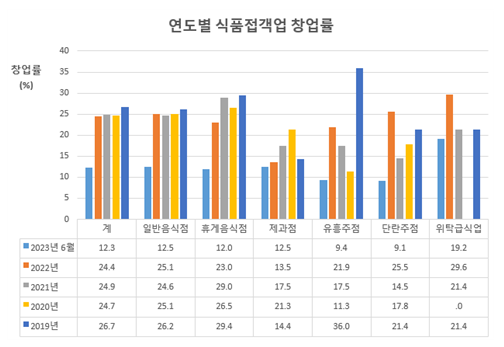 graph01.png